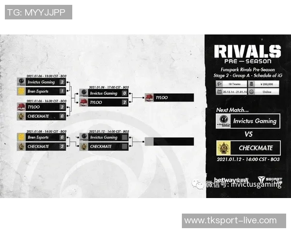 CSGO意识排名更新IG战队创下历史新高引发热议 CSGO意识排名更新IG战队创下历史新高引发热议